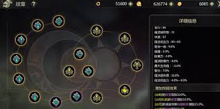 龍之谷世界紋章合成方法詳解