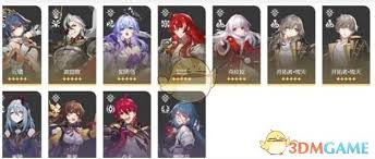 崩壞：星穹鐵道3.2末日幻影最強陣容如何搭配