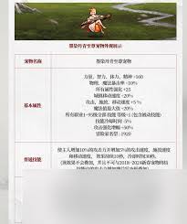 DNF2025五一套至尊稱號(hào)外觀什么樣