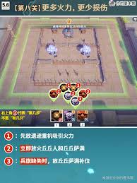 原神雨陣奔流之述演第8關(guān)怎么過