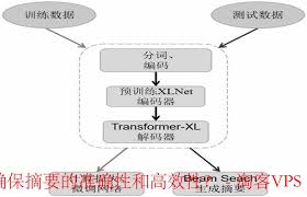 提取文字内容关键性：掌握文字提取技巧以提高信息获取效率