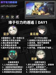 絕區(qū)零緣于引力的邂逅第一天怎么玩