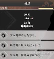 真三國無雙起源：高效獲取絕影馬全攻略
