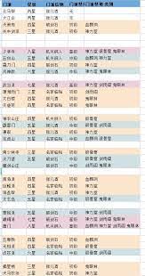 這就是江湖刀法怎么玩