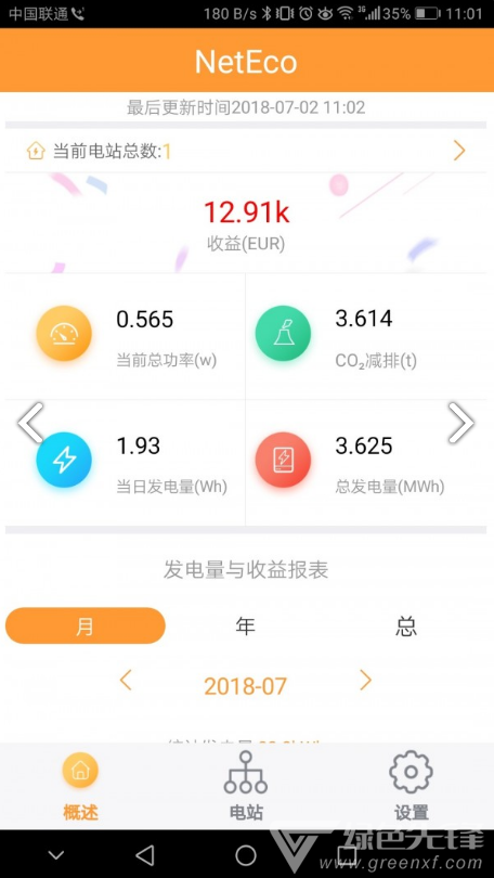 NetEco官網(wǎng)版2