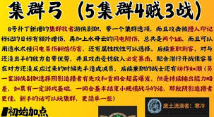 博德之門3重?fù)裟Ч瑽D怎么構(gòu)筑
