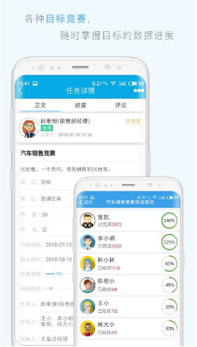 職信