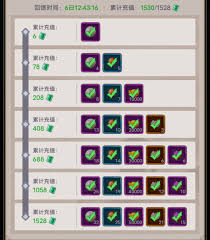 這就是江湖逍遙嶺攻略
