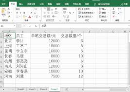 WPS如何制作數(shù)據(jù)透視表