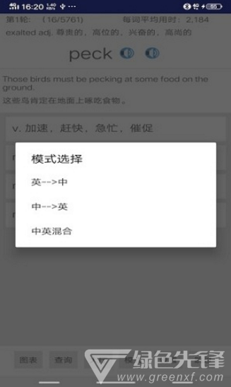 高考詞匯1