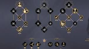 沙丘覺醒家族陣營怎么玩