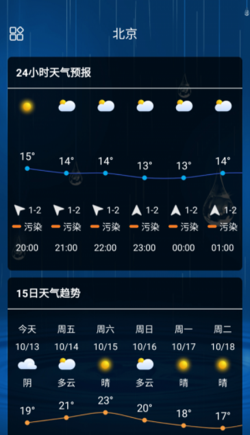 Hello天氣2