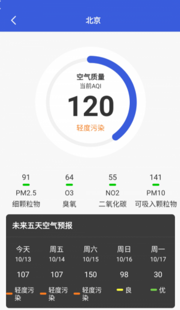 Hello天氣4