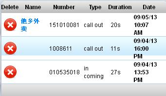 FOX MOBILE SPY2