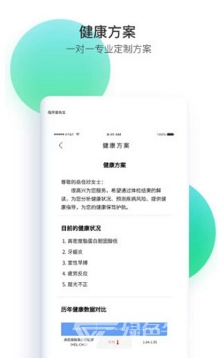 記健康最新版2