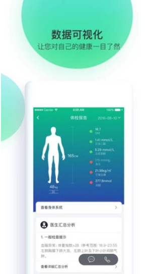 記健康最新版