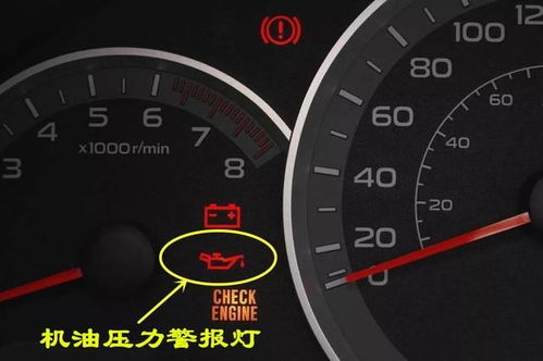 汽車60個(gè)常見故障燈