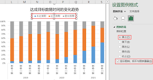 如何在excel中添加部分?jǐn)?shù)據(jù)標(biāo)簽