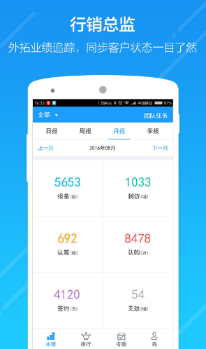 云行銷最新版5