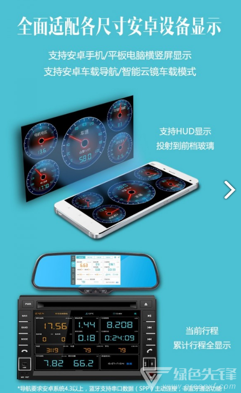 車況檢測大師最新版5