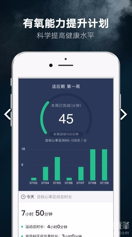 Step免費版2