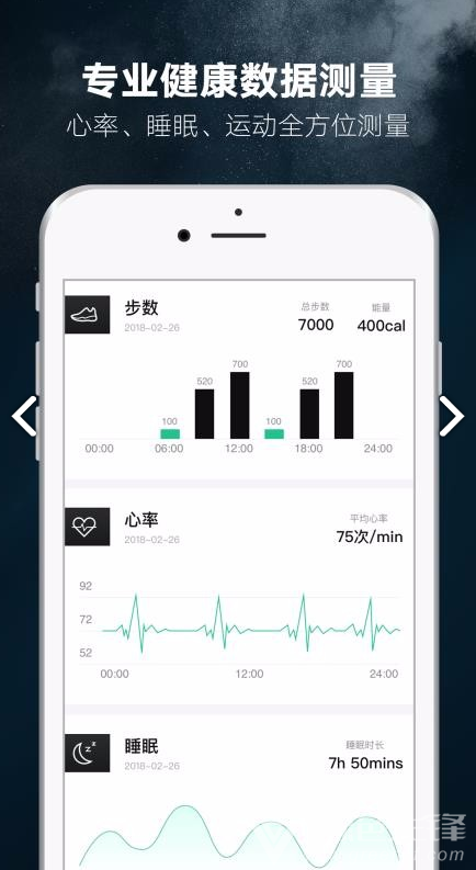 Step免費版