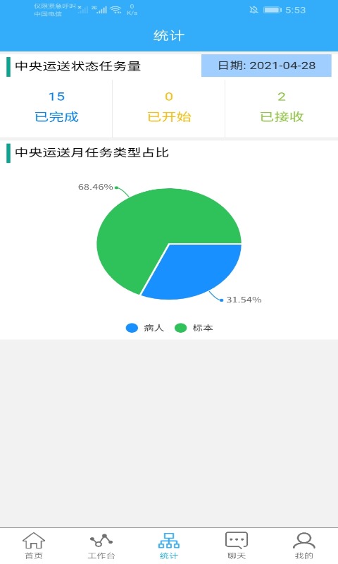 物控云免費版1