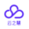shell32.dll 