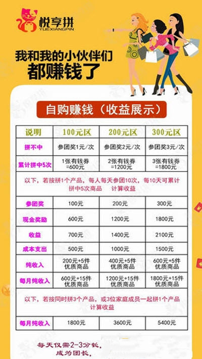 悅享拼1