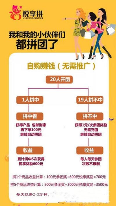悅享拼3