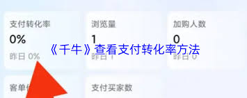 千牛如何查看支付转化率