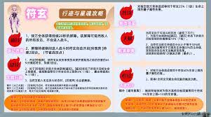 預(yù)言世界武玄有什么技能