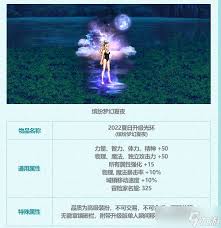 DNF五一套至尊光環(huán)屬性是什么