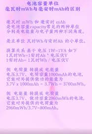 Wh代表的含義