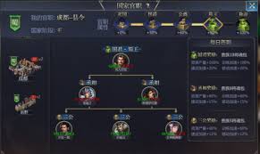 戰(zhàn)國(guó)中有哪些資源