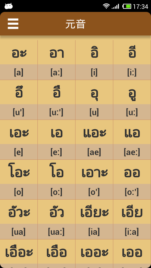泰語字母2