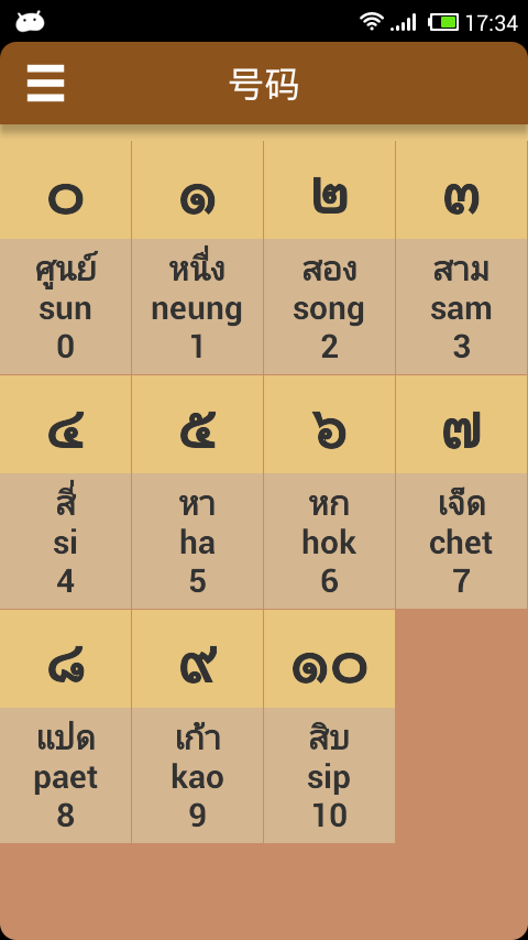 泰語字母3