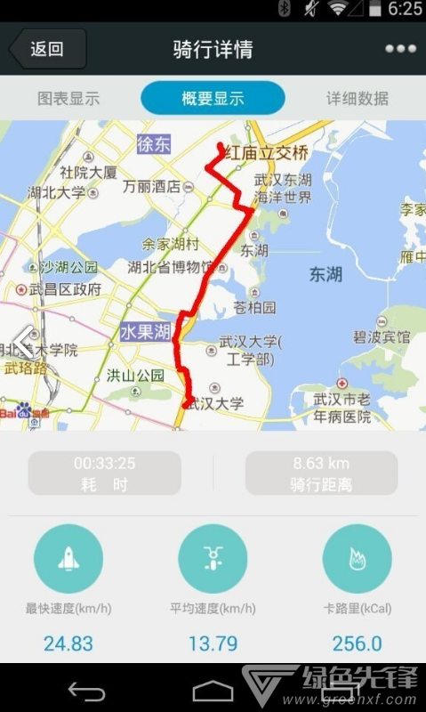 iGS騎行官網(wǎng)版1