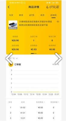 小火龍最新版4