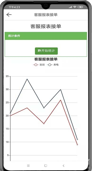 物業(yè)通云管家最新版1
