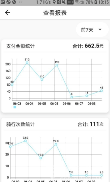星騎出行安卓版
