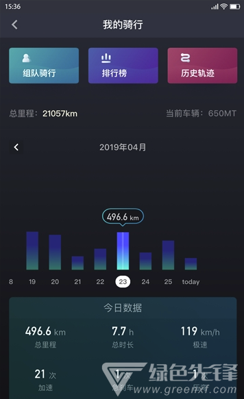 春風(fēng)4