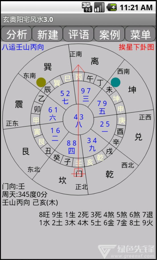玄奧陽宅風(fēng)水1