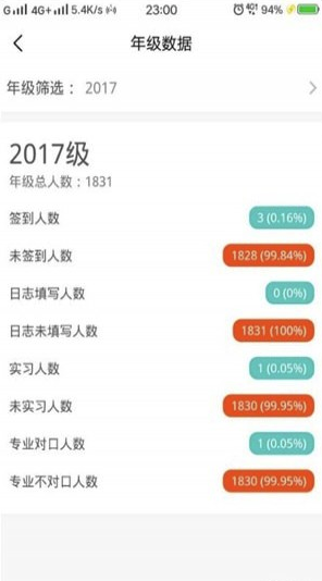 大巴扎安卓版2