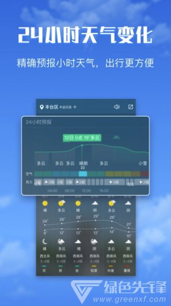有財天氣1