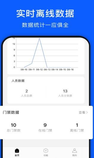 臉名行1