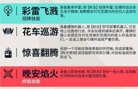 無畏契約源能行動雷茲技能如何使用