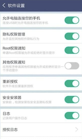 授權管理1