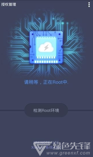 授權管理4