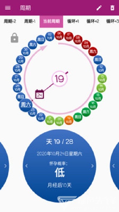 OvTracker排卵追蹤器免費(fèi)版1